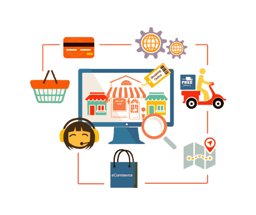 E-Commerce Shopping Cart Development Service Provider Company in Noida 